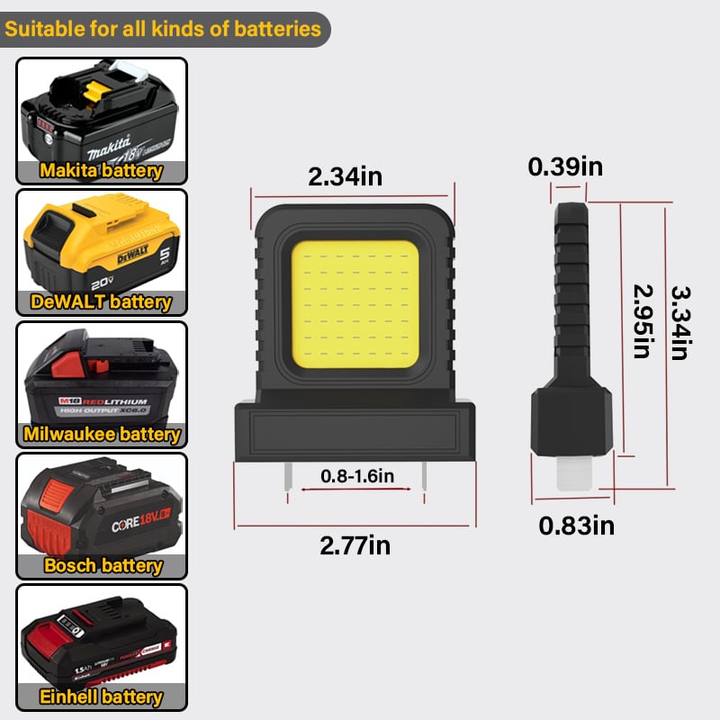 Lanternă LED portabilă pentru baterii de 21V – PowerBeam Pro