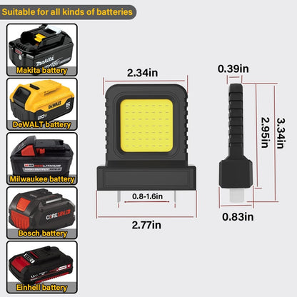 Lanternă LED portabilă pentru baterii de 21V – PowerBeam Pro