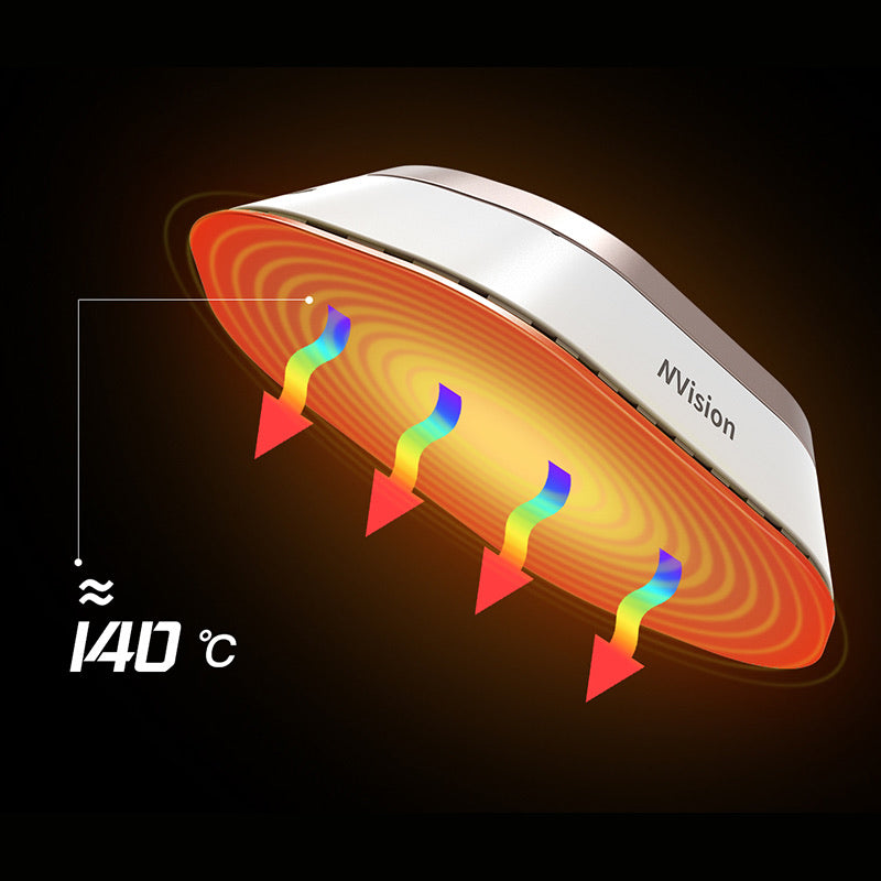 Mini fier de călcat