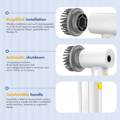 Curățare fără efort - PowerScrub Pro™